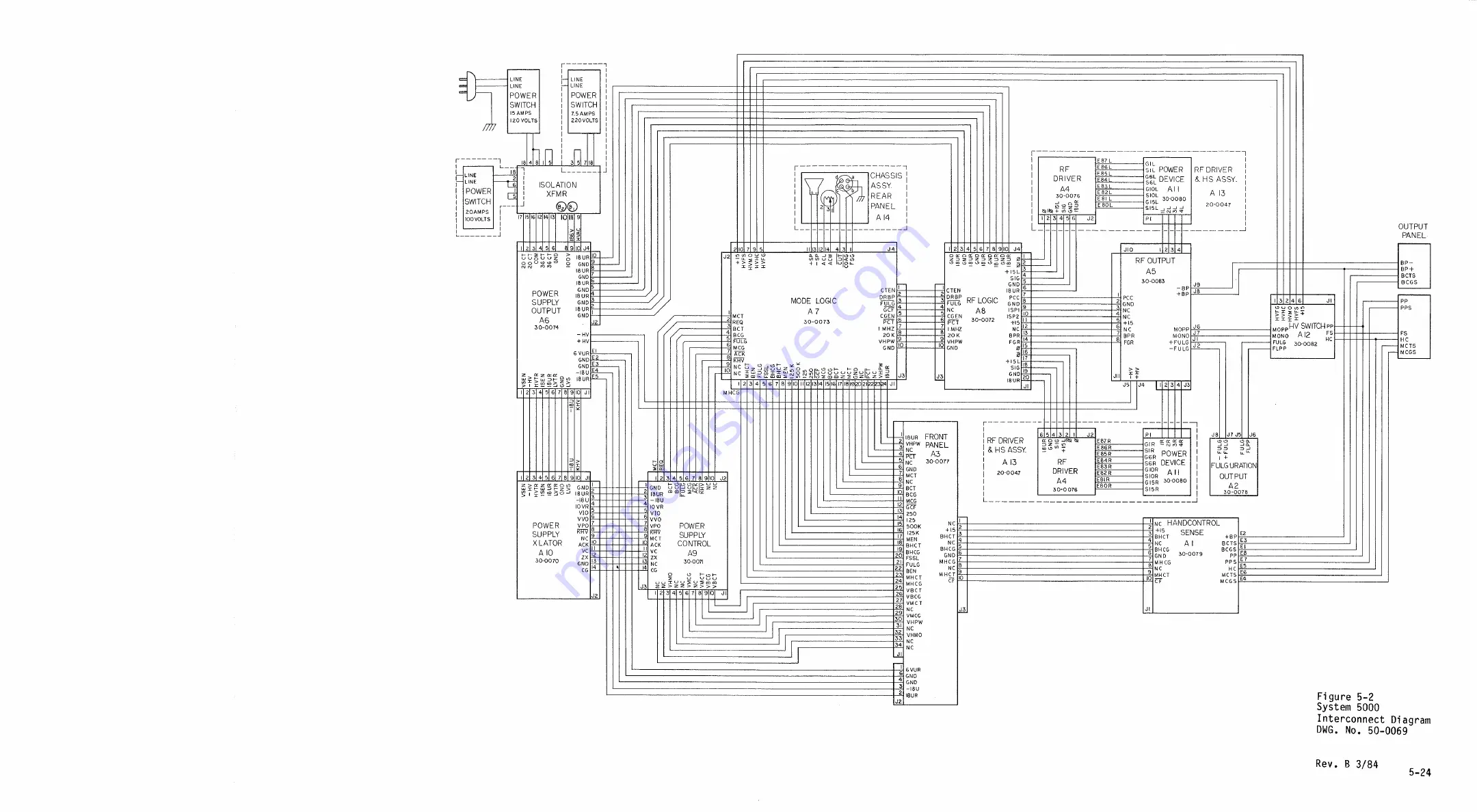 Bard System 5000 Power Plus Technical Manual Download Page 127