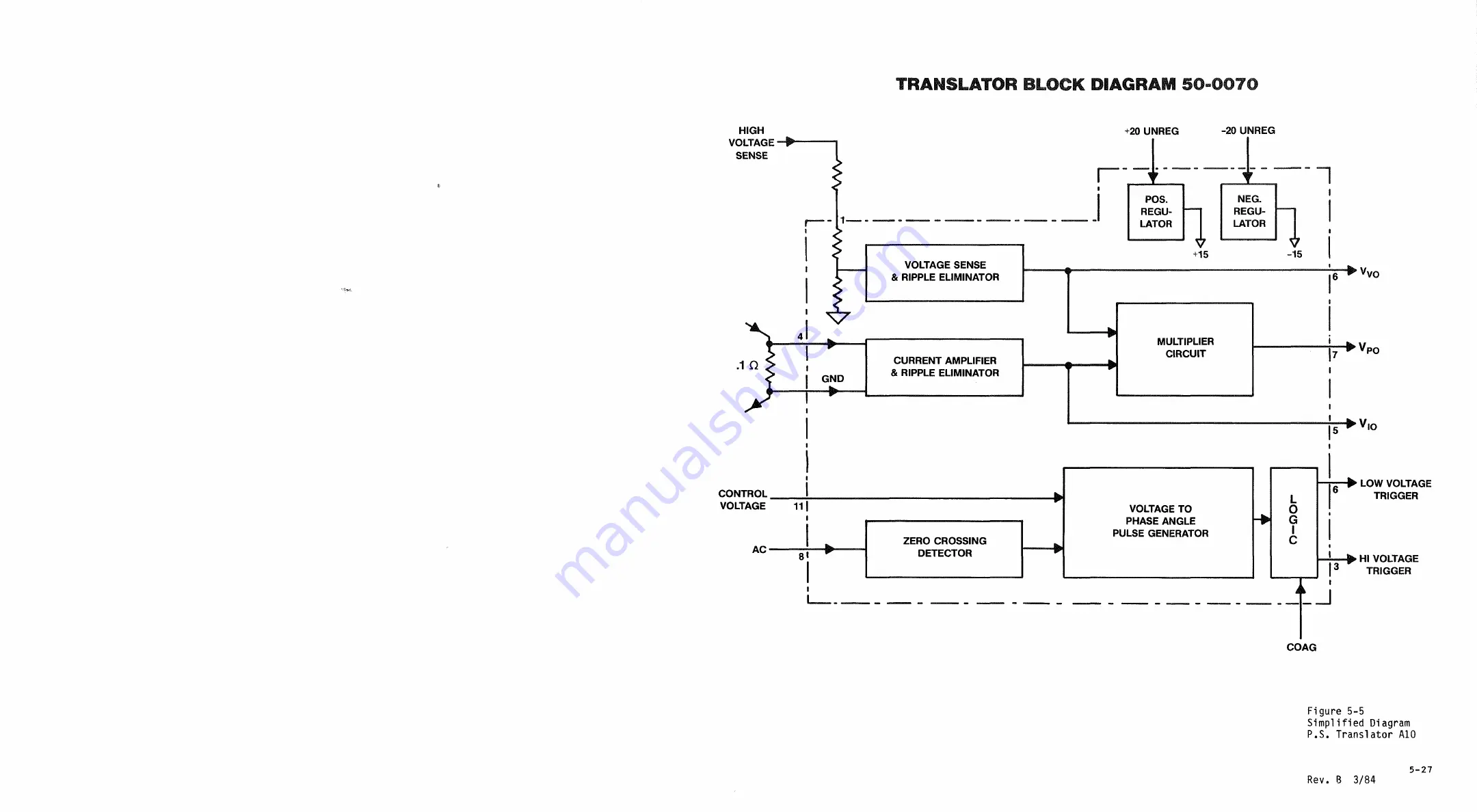 Bard System 5000 Power Plus Technical Manual Download Page 130