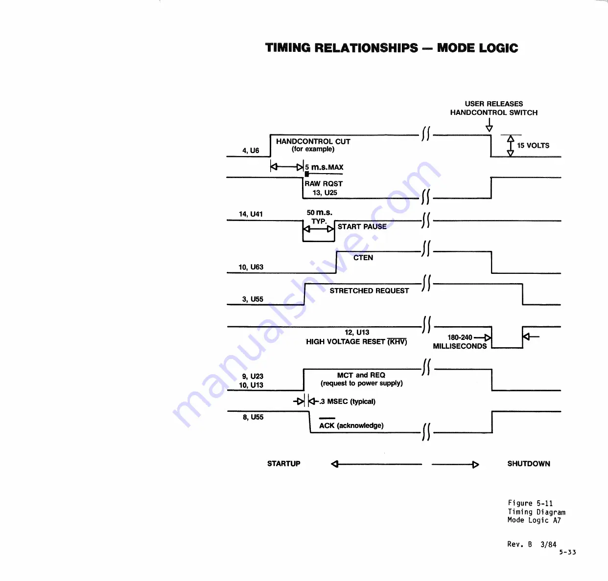 Bard System 5000 Power Plus Technical Manual Download Page 136