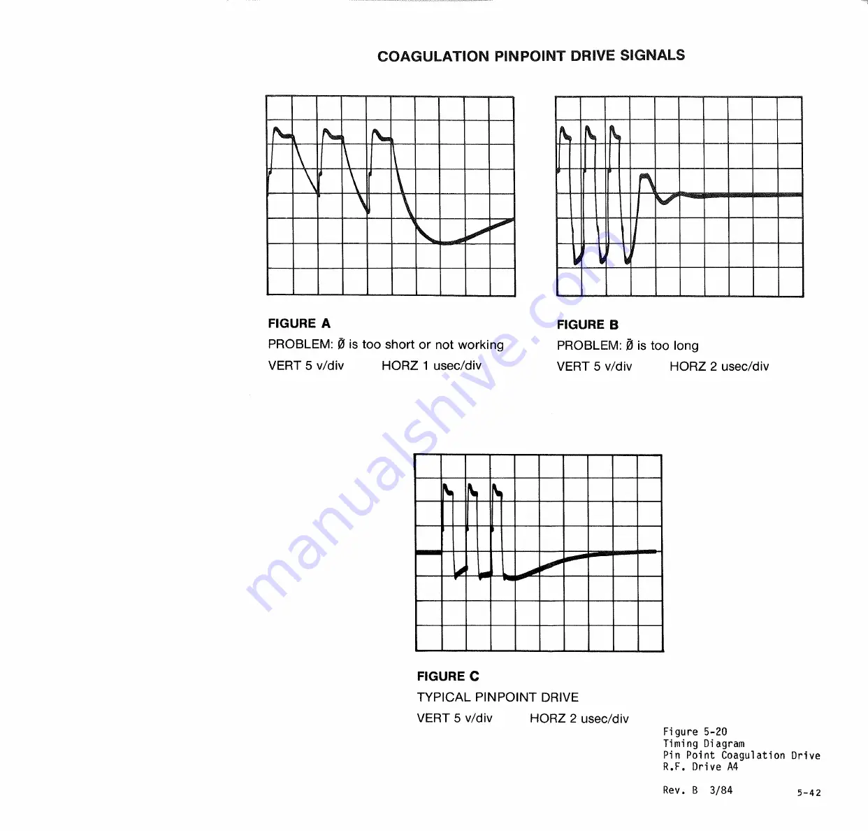 Bard System 5000 Power Plus Technical Manual Download Page 147