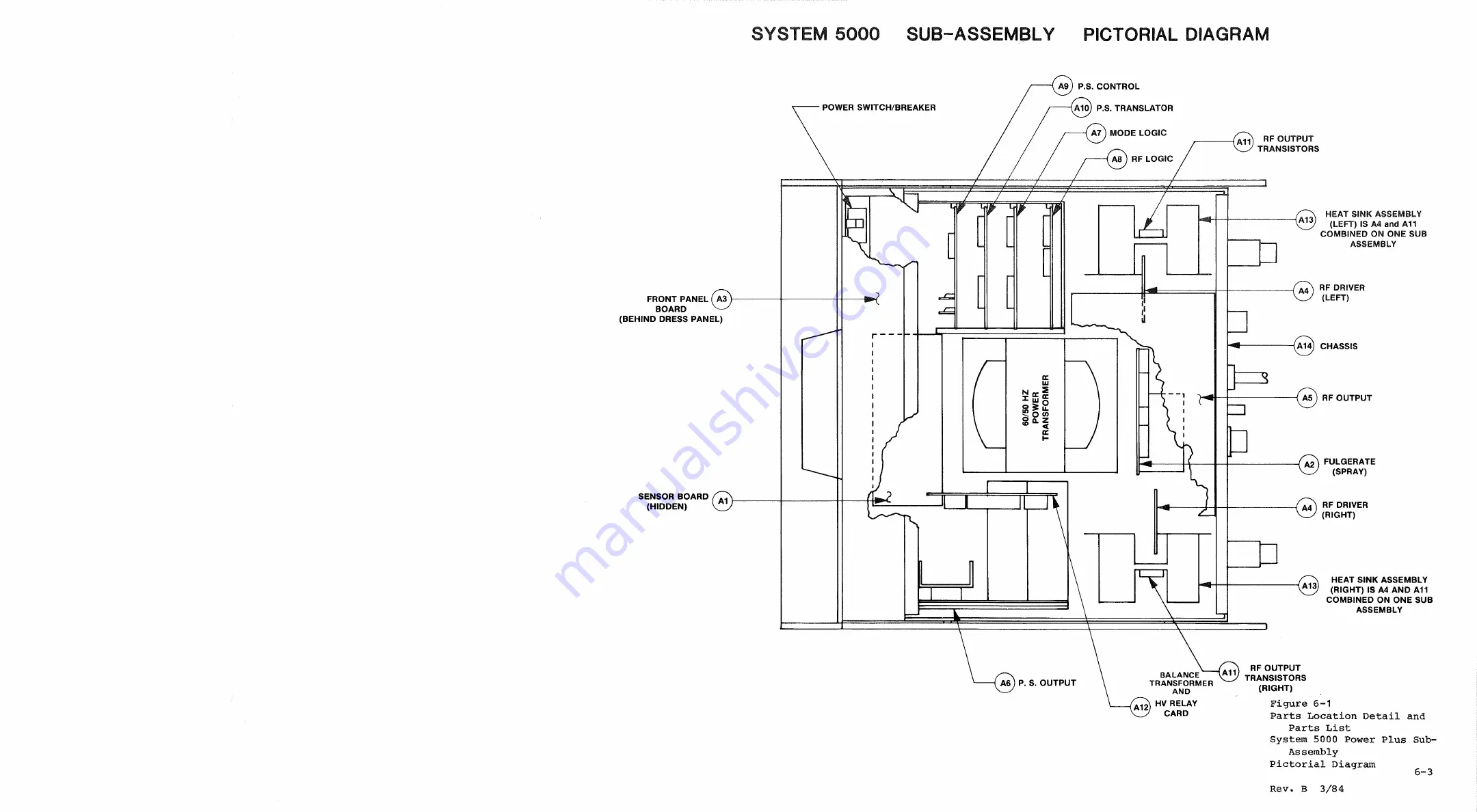 Bard System 5000 Power Plus Technical Manual Download Page 160