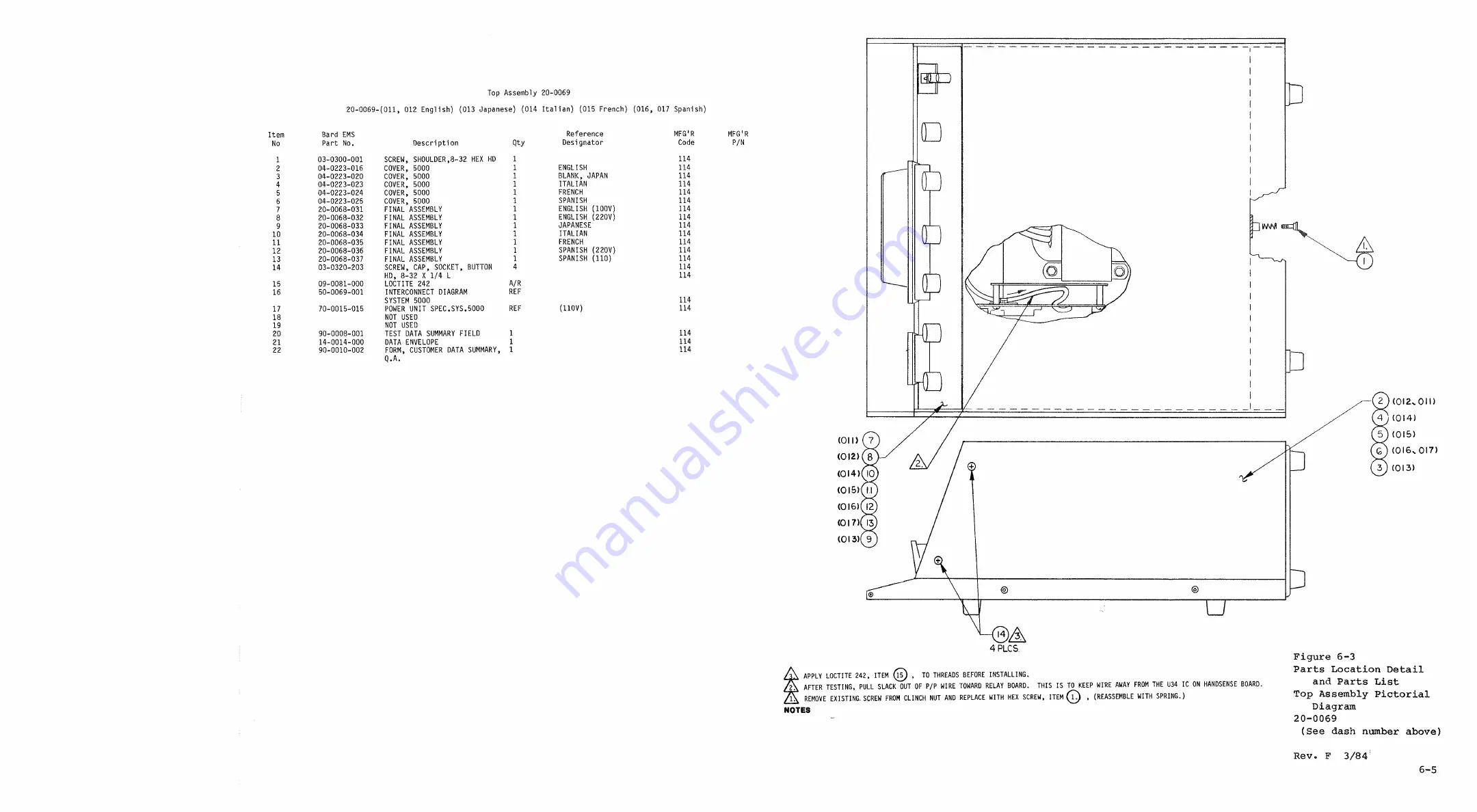 Bard System 5000 Power Plus Technical Manual Download Page 162