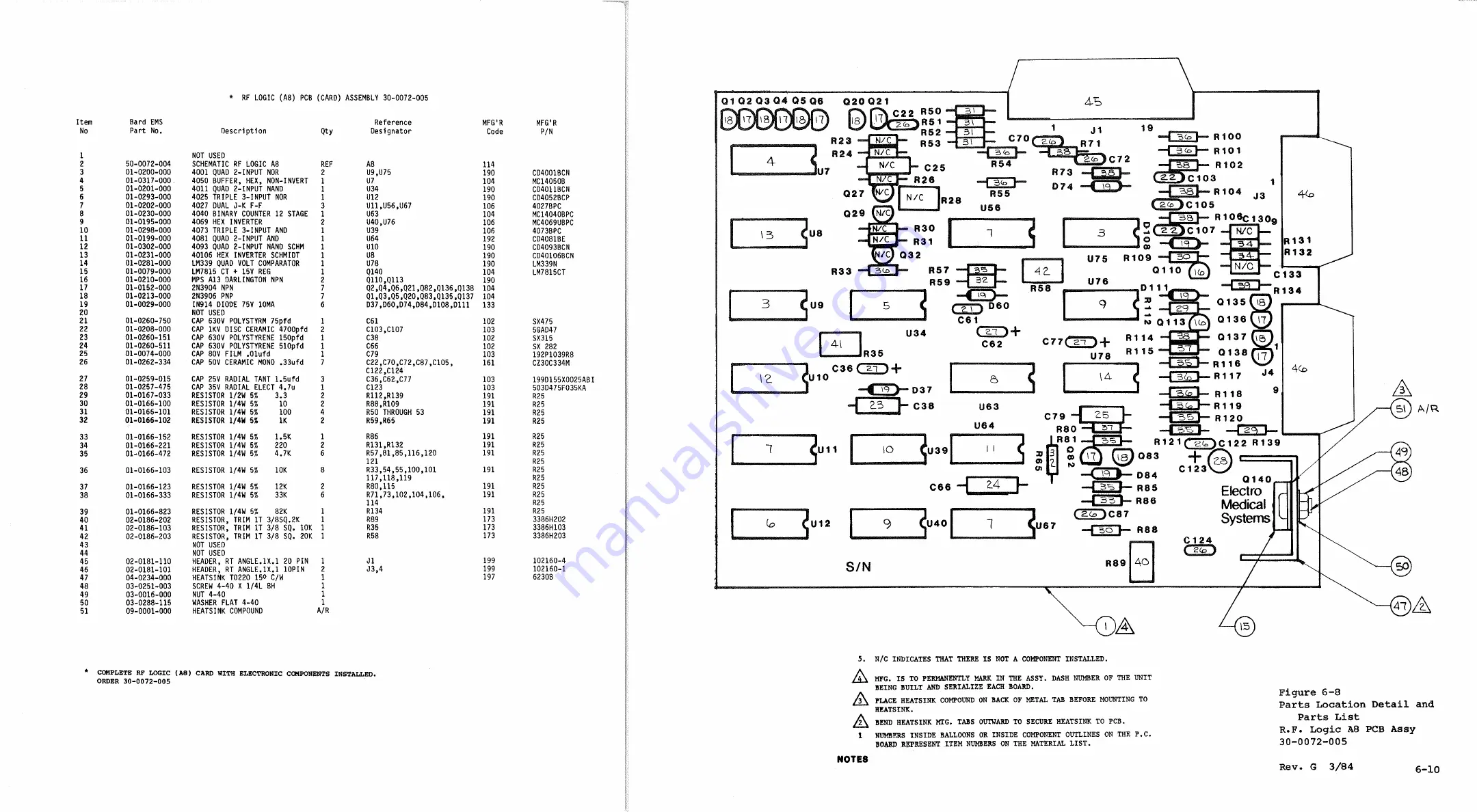 Bard System 5000 Power Plus Technical Manual Download Page 167