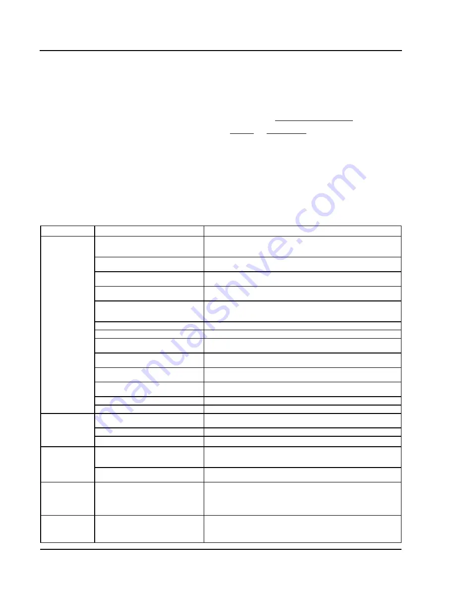 Bard T30S1 Installation Instructions Manual Download Page 18