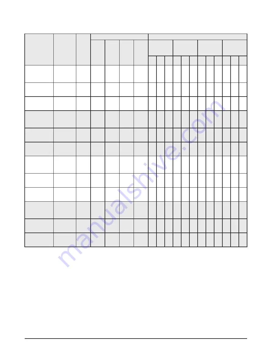 Bard T36S1-A Installation Instructions Manual Download Page 22