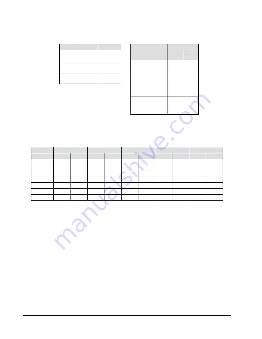 Bard W18HB-A Installation Instructions Manual Download Page 36