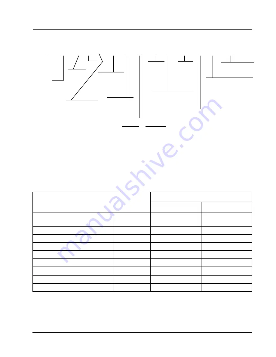 Bard W24G4 Installation Instructions Manual Download Page 5