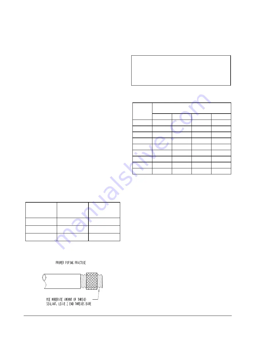 Bard W24G4 Installation Instructions Manual Download Page 28