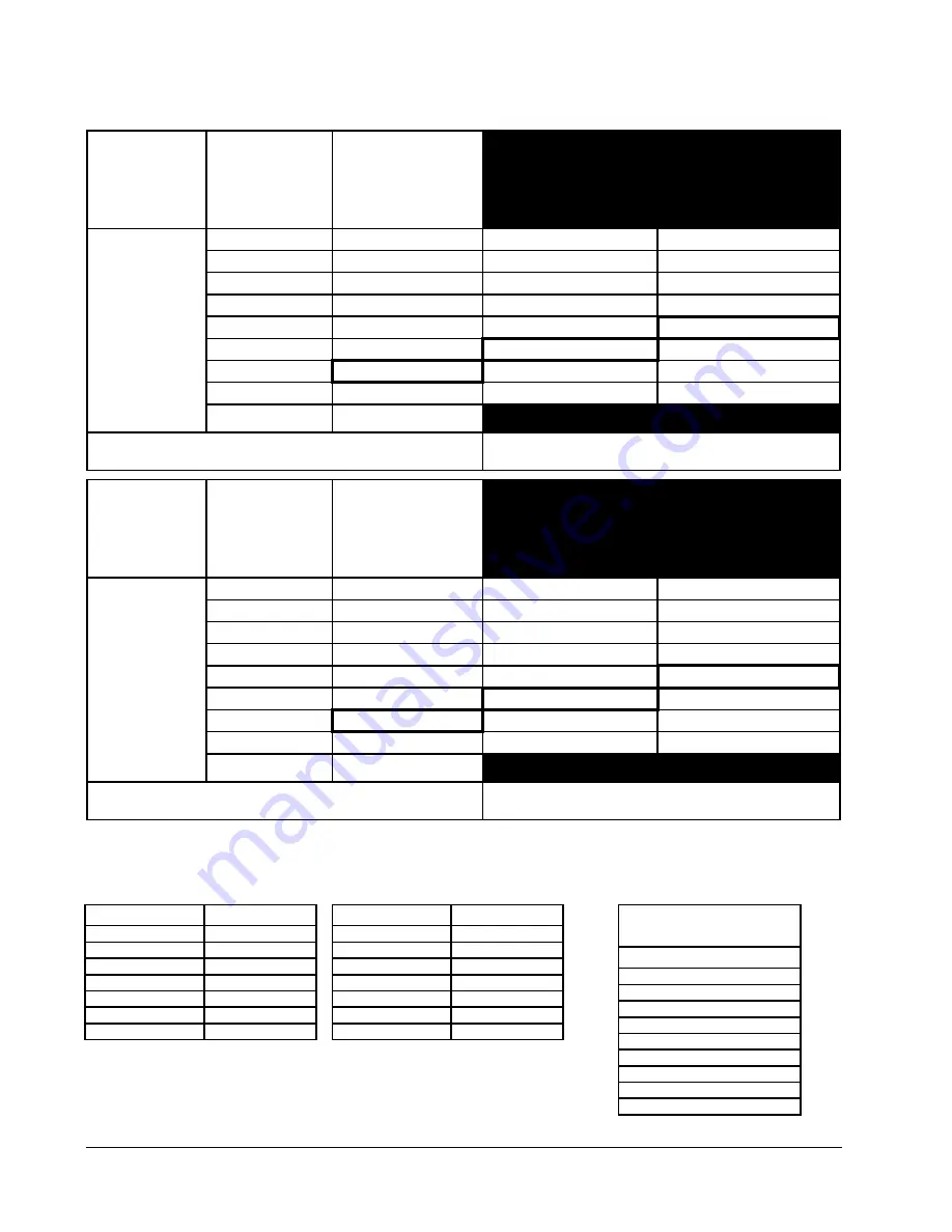 Bard W24G4 Installation Instructions Manual Download Page 32