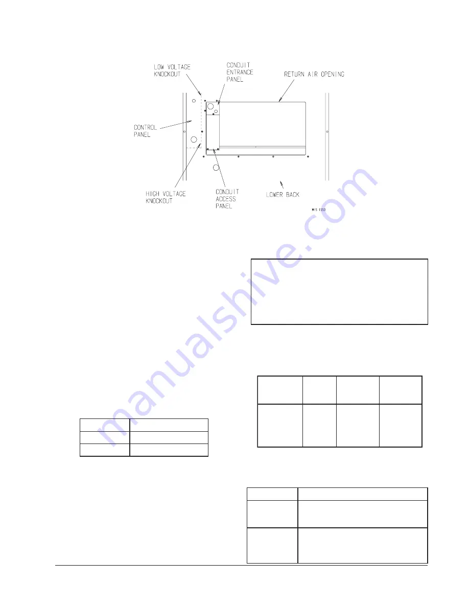 Bard WG3S1-A WG3S1-B WG3S1-CWG4S1-A Installation Instructions Manual Download Page 20