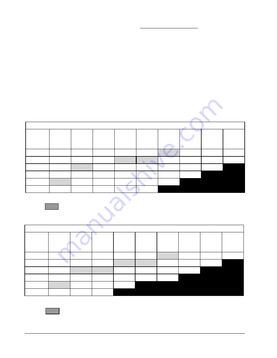 Bard WG421 Installation Instructions Manual Download Page 25