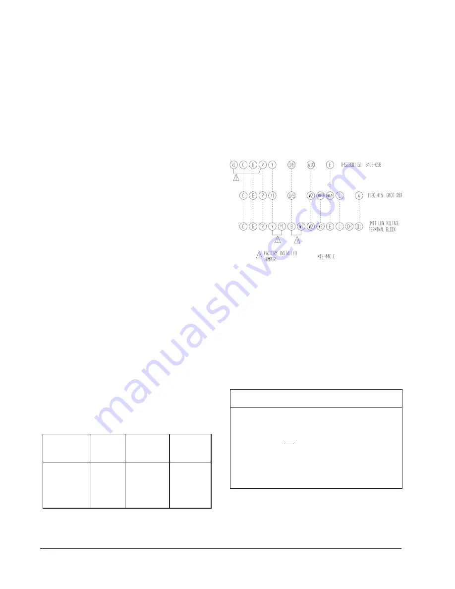 Bard WH612 Installation Instructions Manual Download Page 14