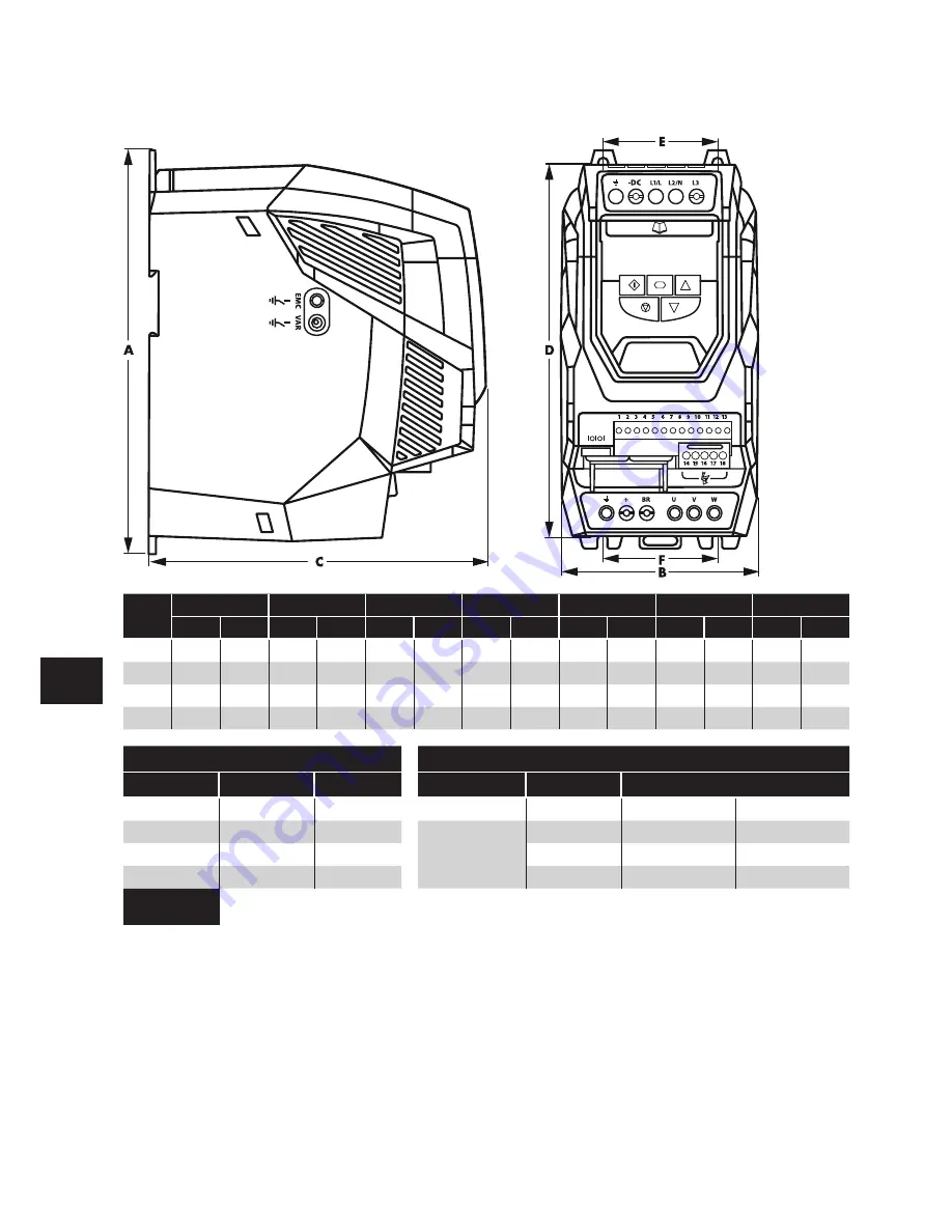 Bardac drives P2 Series Скачать руководство пользователя страница 12