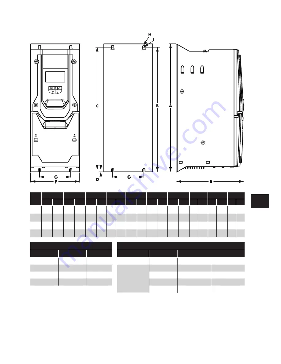 Bardac drives P2 Series Manual Download Page 13