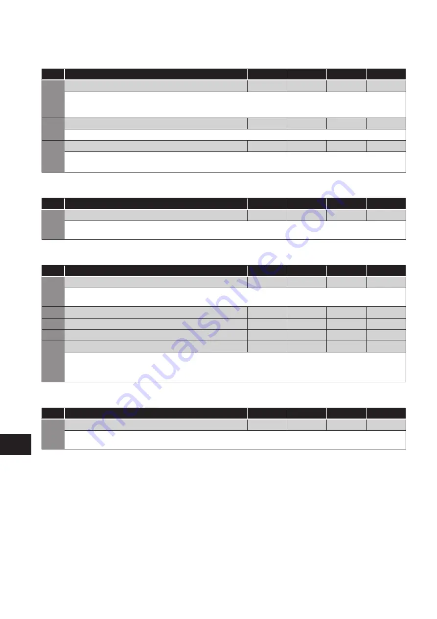 Bardac E3 Series User Manual Download Page 30