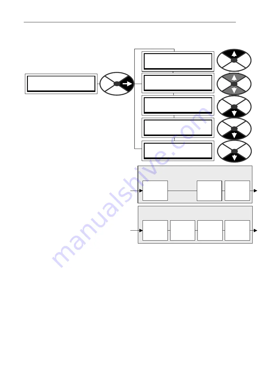 Bardac PLX Product Manual Download Page 161