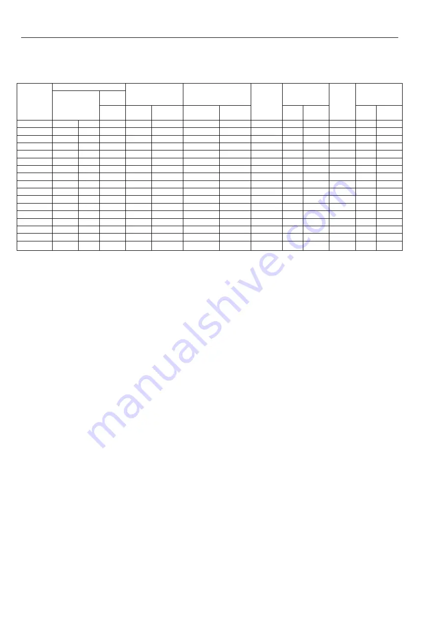 Bardac PLX Product Manual Download Page 204