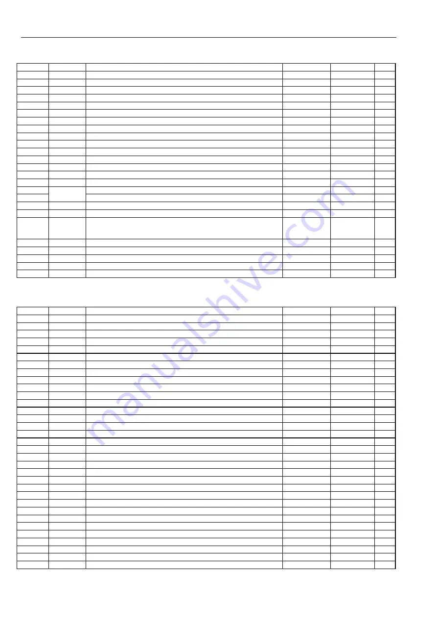 Bardac PLX Product Manual Download Page 222