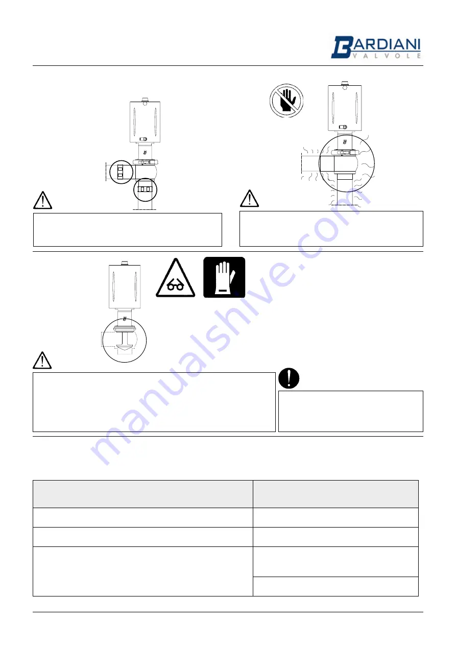 Bardiani BBYS5 Operating And Maintenance Instructions Manual Download Page 8