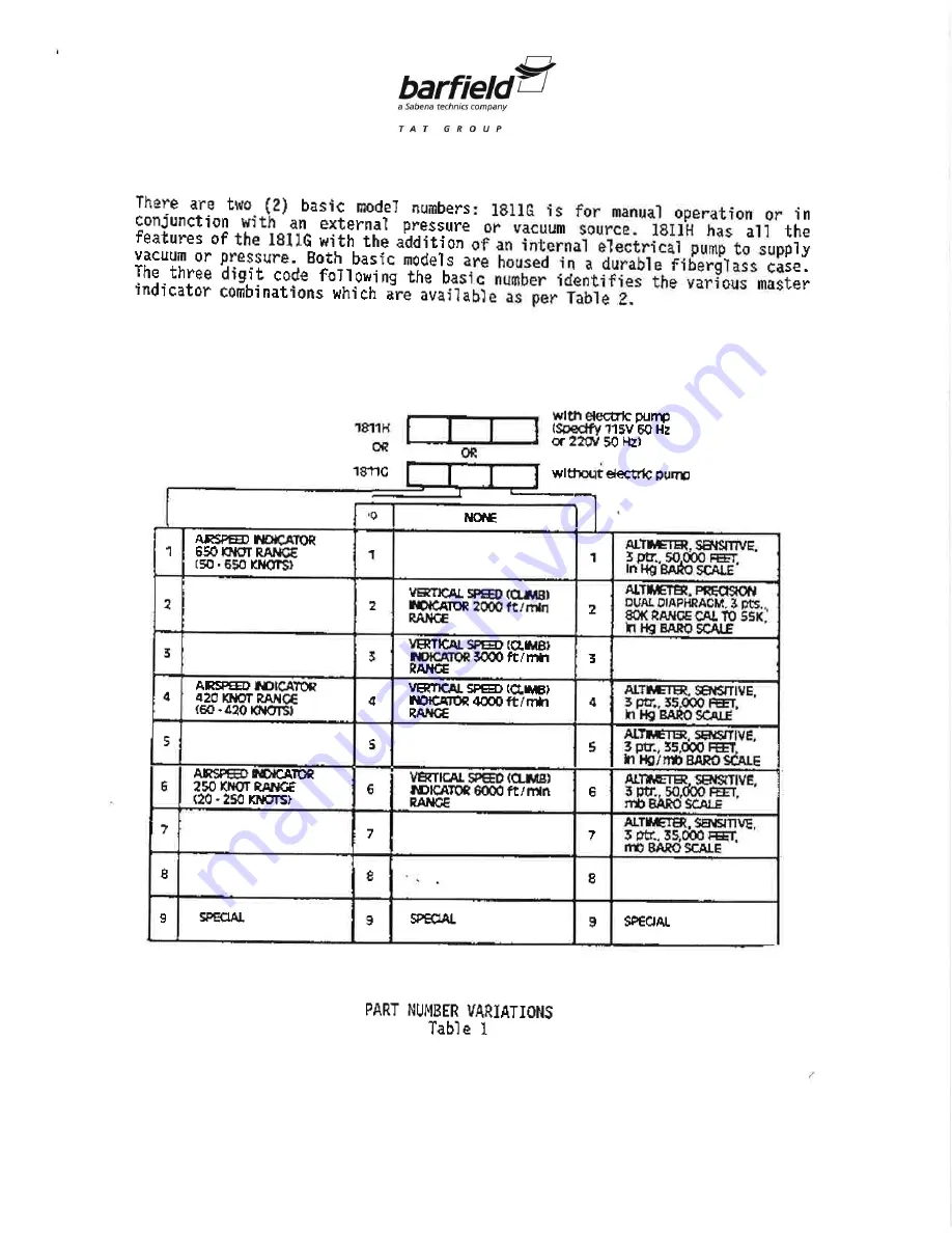 barfield 101-00165 User Instruction Manual Download Page 20