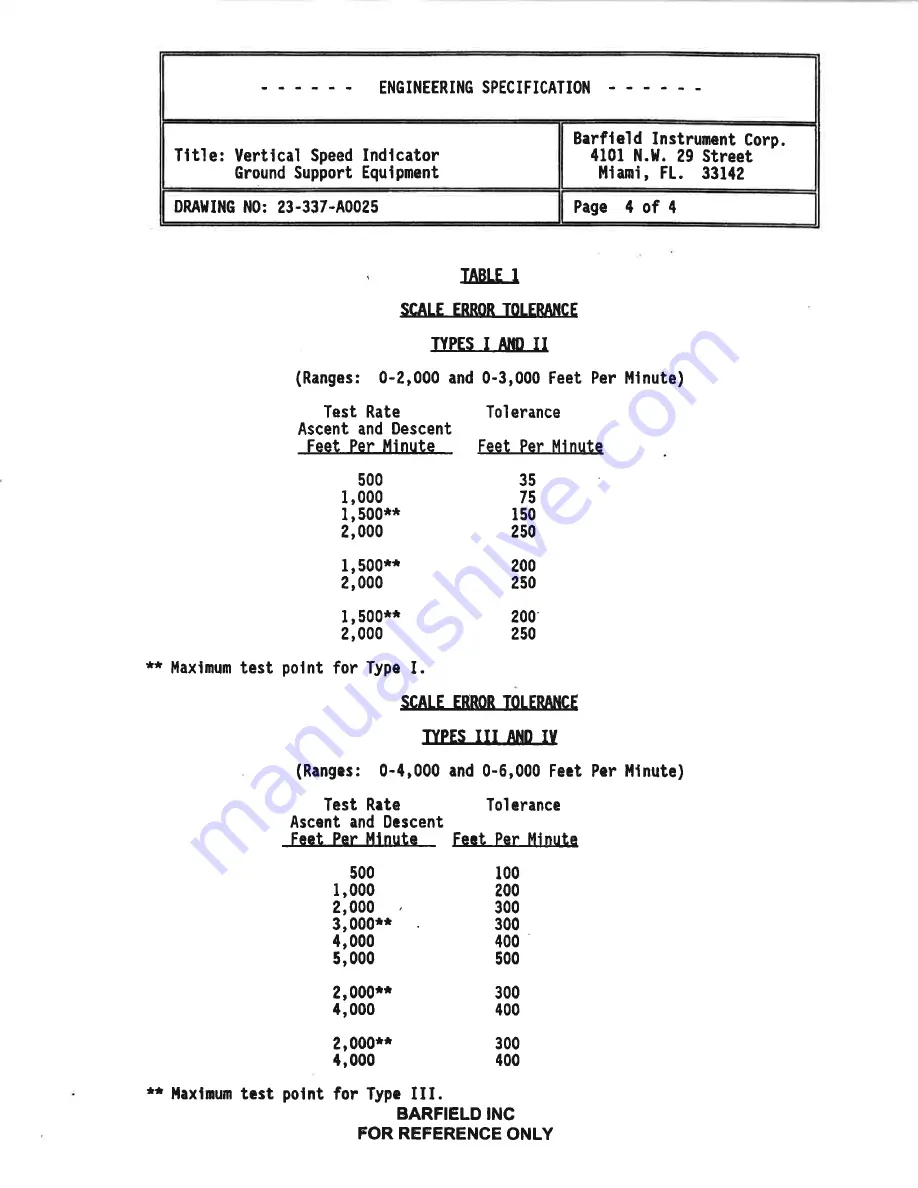 barfield 101-00165 User Instruction Manual Download Page 76