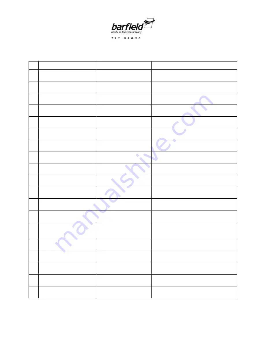 barfield 1811D Series User Instruction Manual Download Page 19