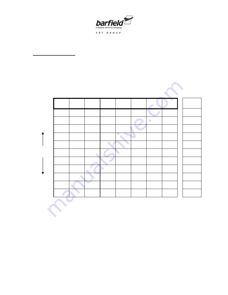 barfield 1811D Series User Instruction Manual Download Page 34