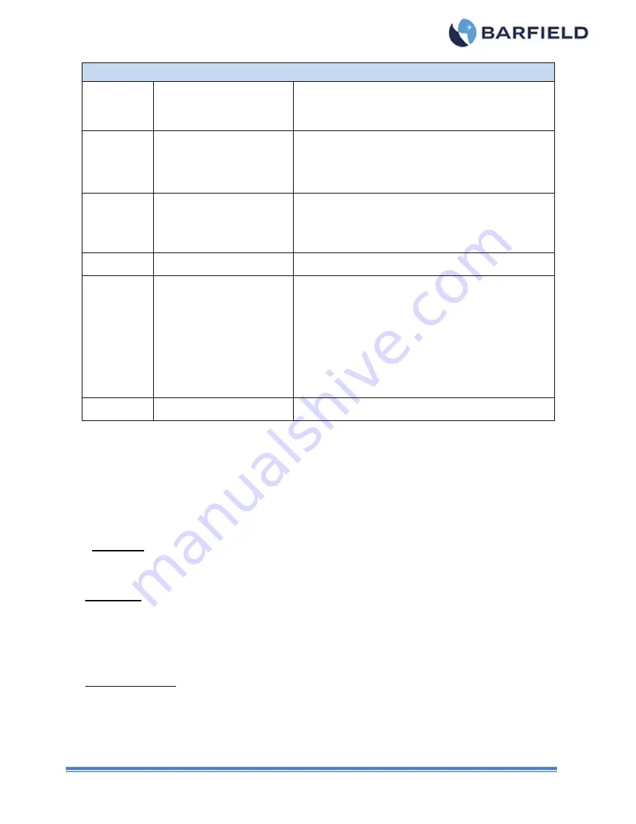 barfield DPS1000 User Instruction Manual Download Page 33