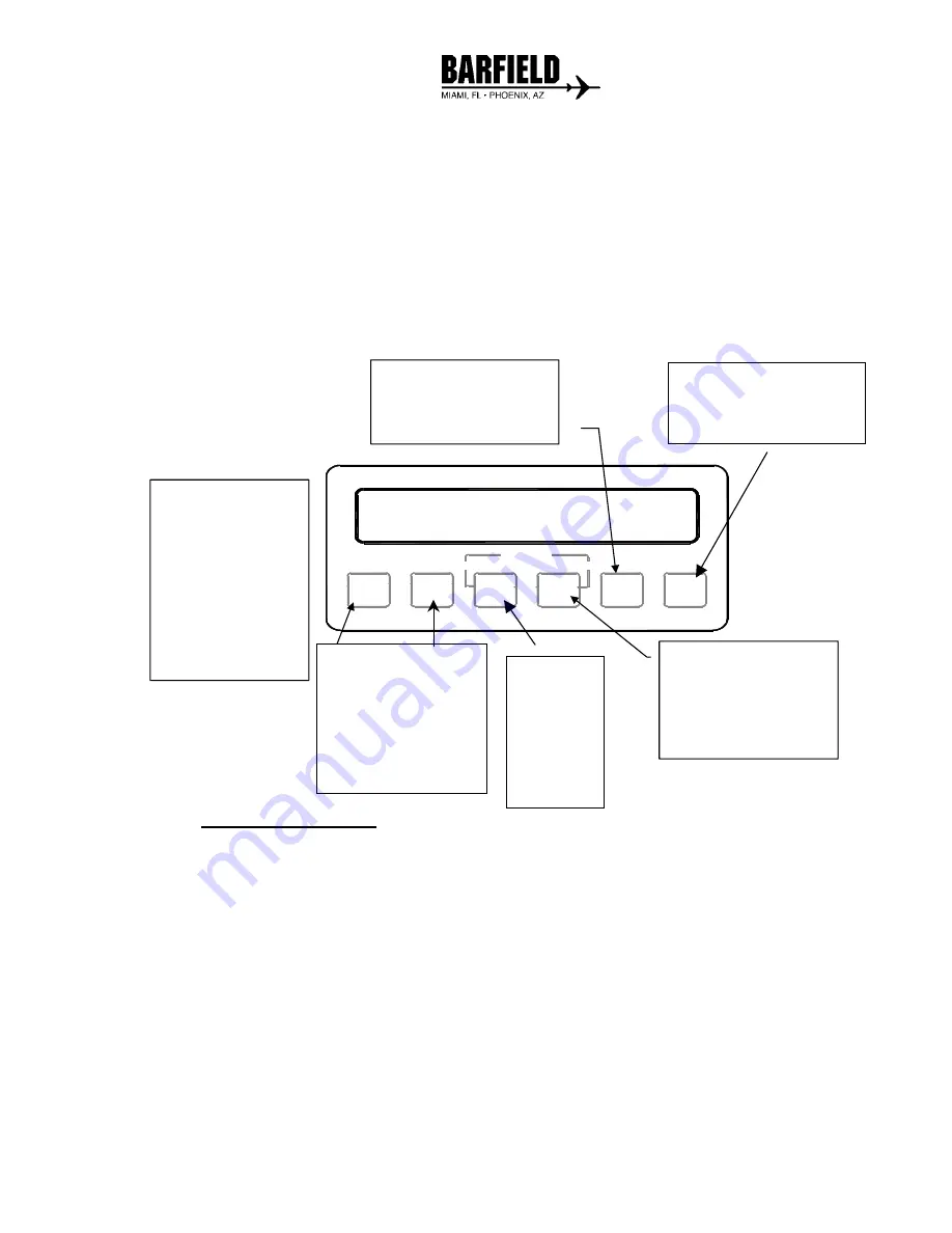 barfield DPS400 Instruction Manual Download Page 33