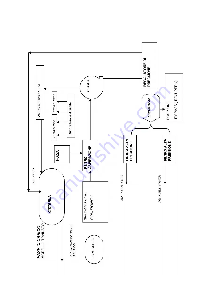 BARGAM AET 1100 Maintenance & Operation Manual Download Page 51