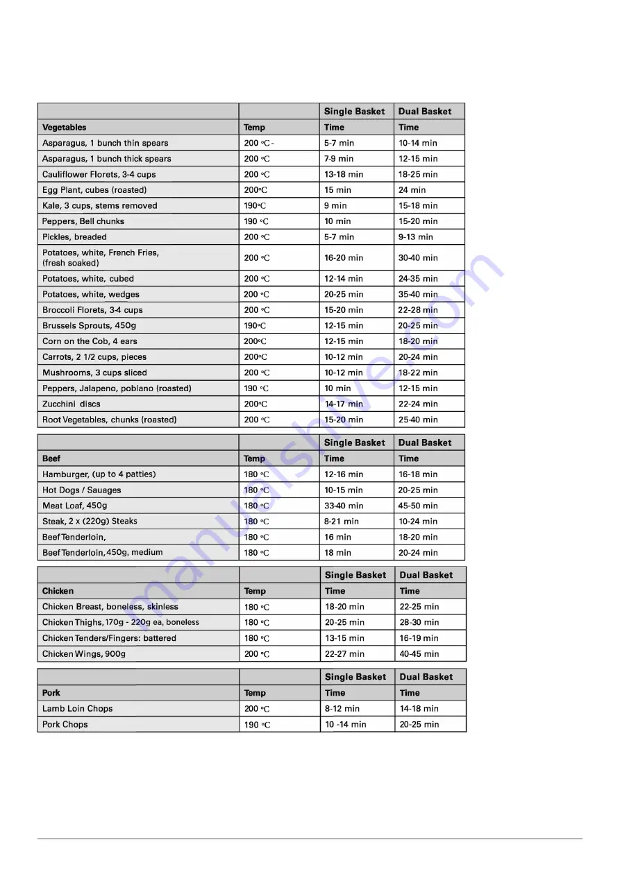 baridi DH172 Manual Download Page 8