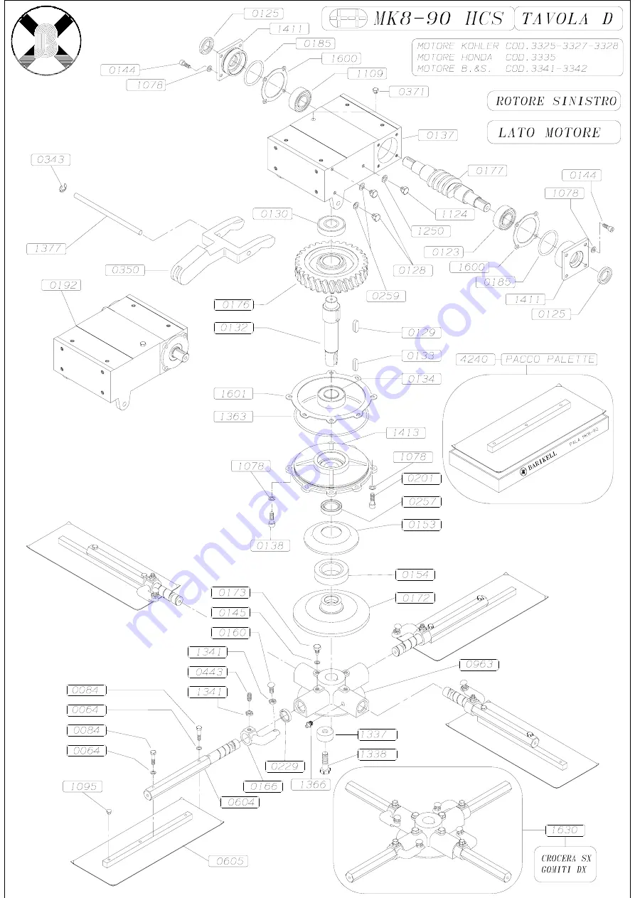 Barikell MK8 90 Instructions For Use Manual Download Page 22