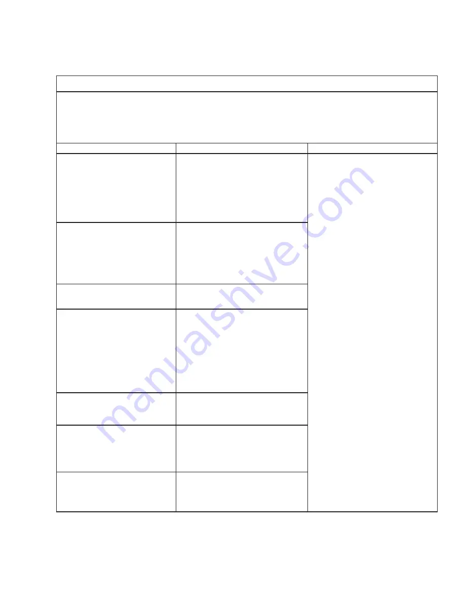 Barnes 2SEV-DS Series Installation And Operation Manual Download Page 17