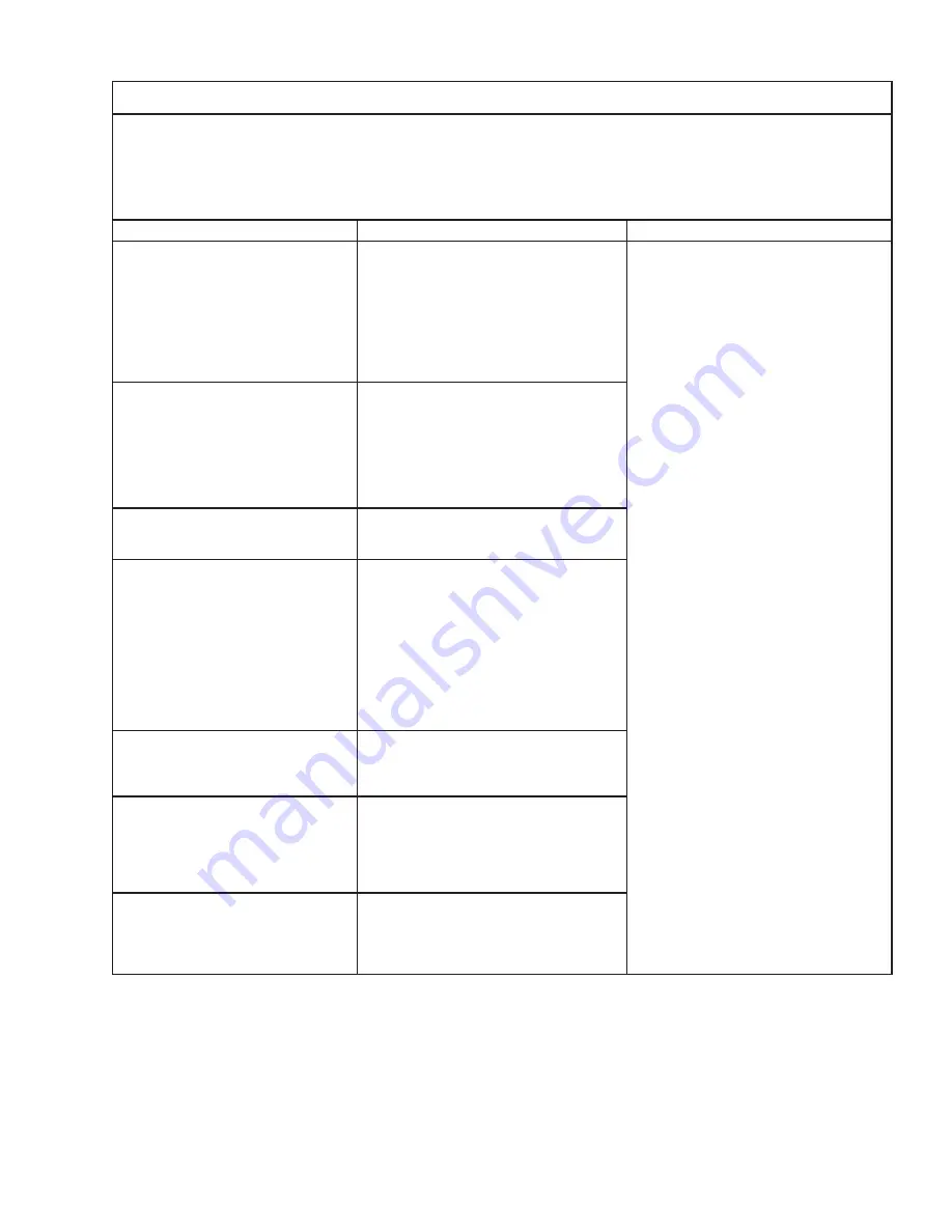 Barnes 3SE1044DS Installation And Operation Manual Download Page 19