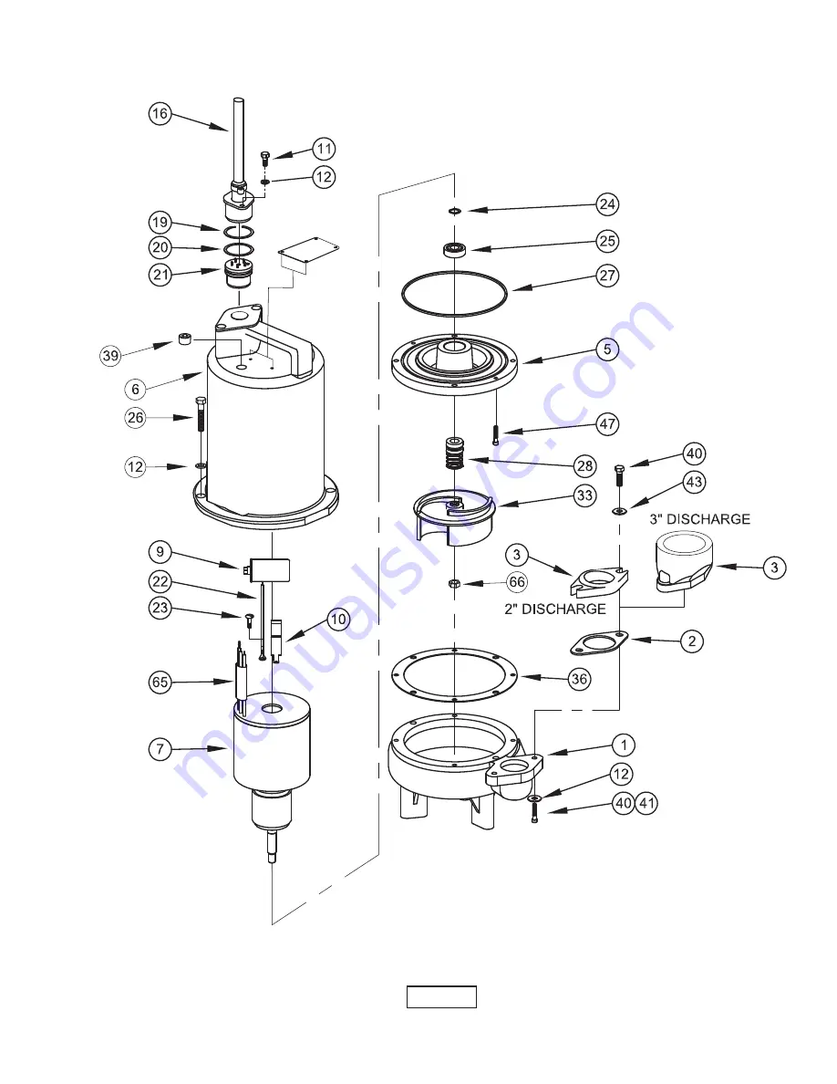 Barnes 3SF-L Series Скачать руководство пользователя страница 15