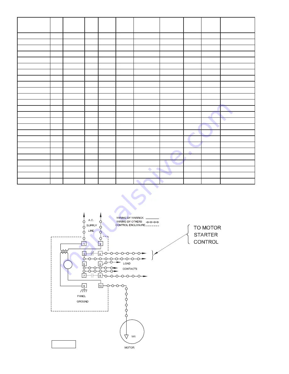 Barnes 4SCC Series Installation And Operation Manual Download Page 8