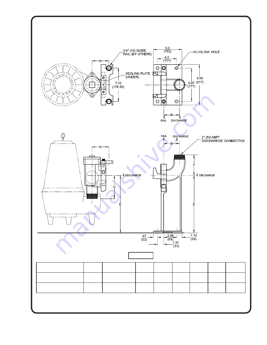 Barnes BAFEZ-1.25x2 Installation And Operation Manual Download Page 5