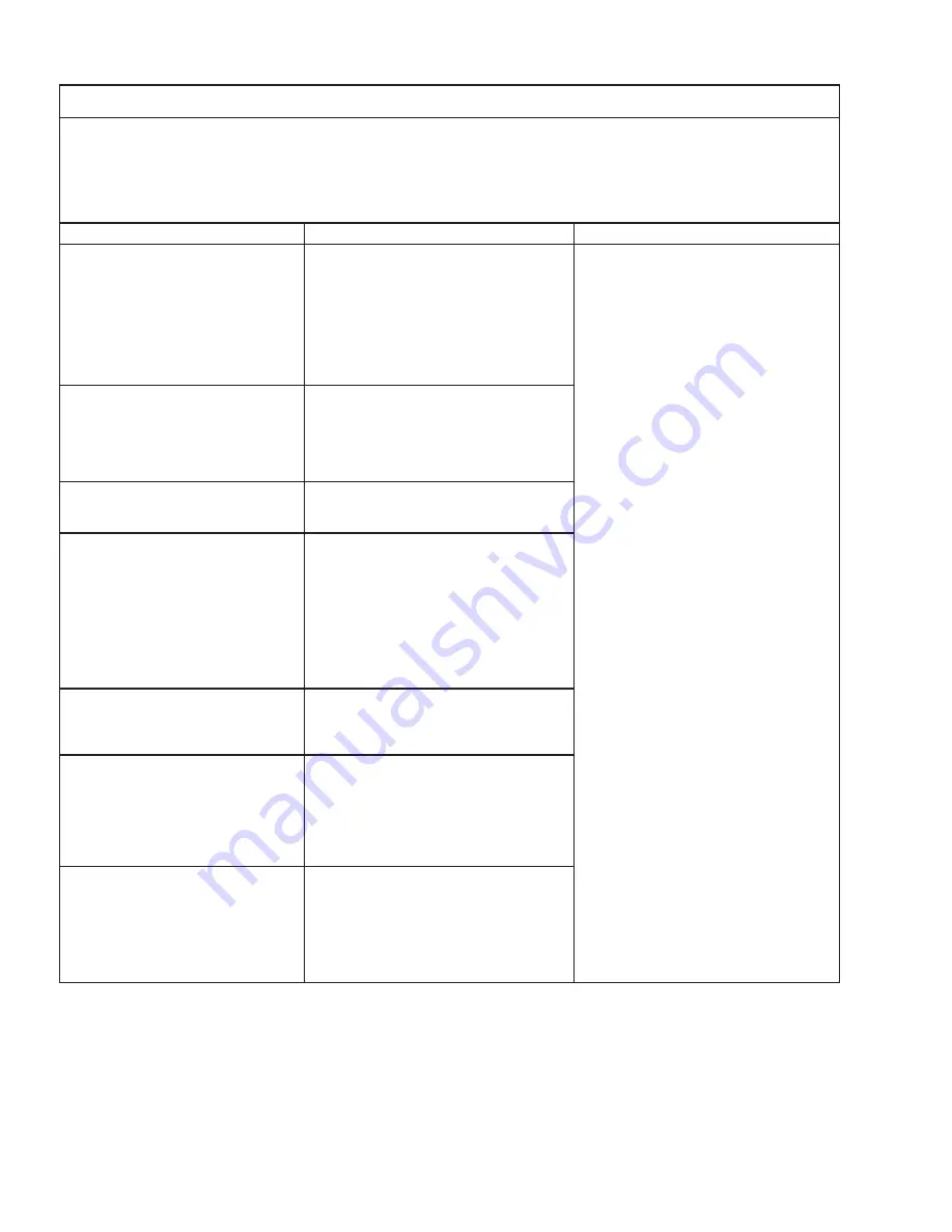 Barnes BARNES 4DSE-HL Series Скачать руководство пользователя страница 14