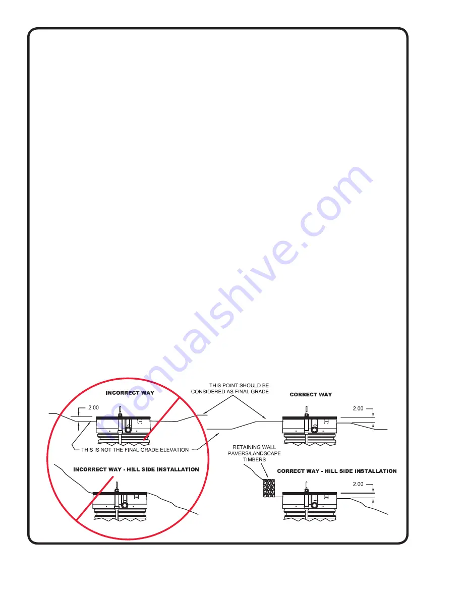 Barnes EcoTRAN Station Installation & Operation Manual Download Page 20