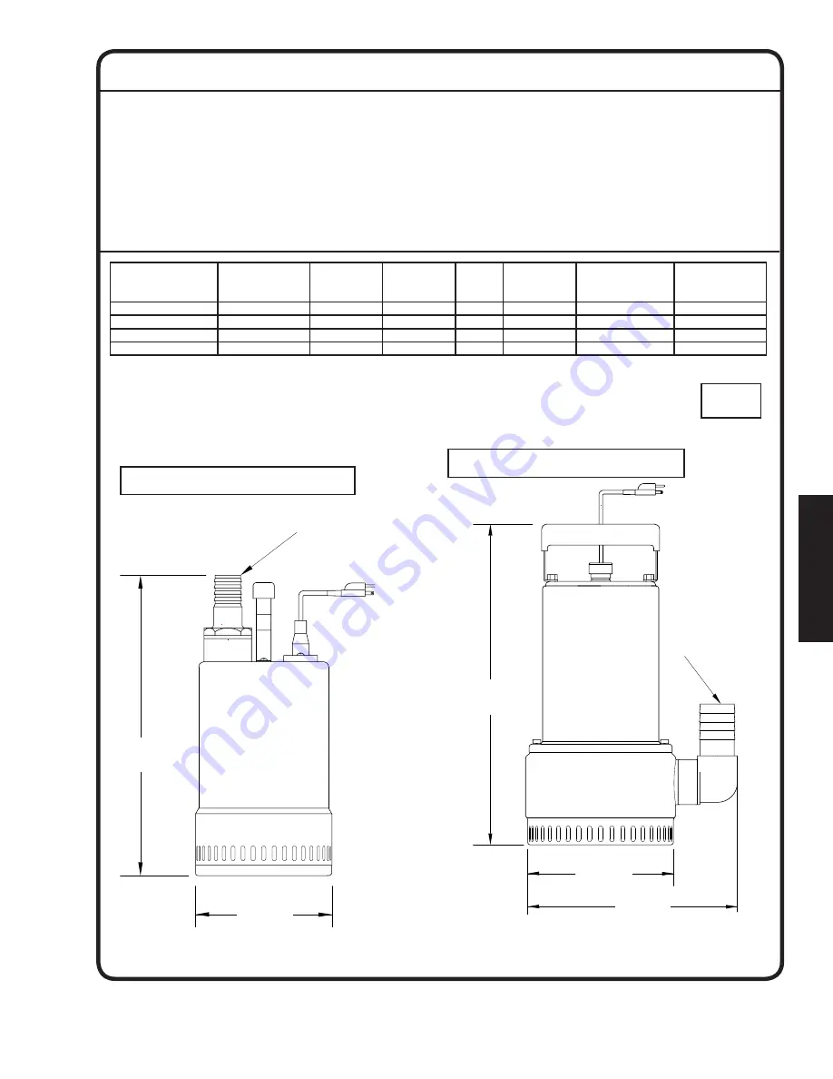 Barnes QDX25-SS Installation Manual Download Page 11