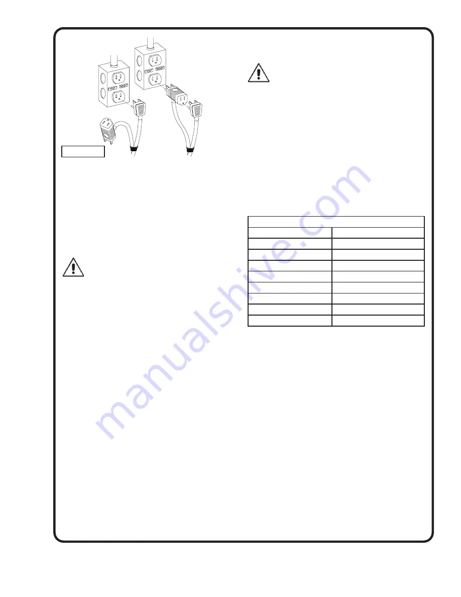 Barnes SP75X Series Скачать руководство пользователя страница 5