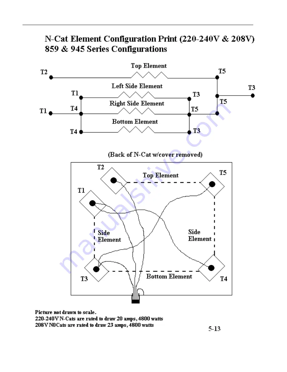 Barnstead International Thermolyne 859 Series Service Manual Download Page 92