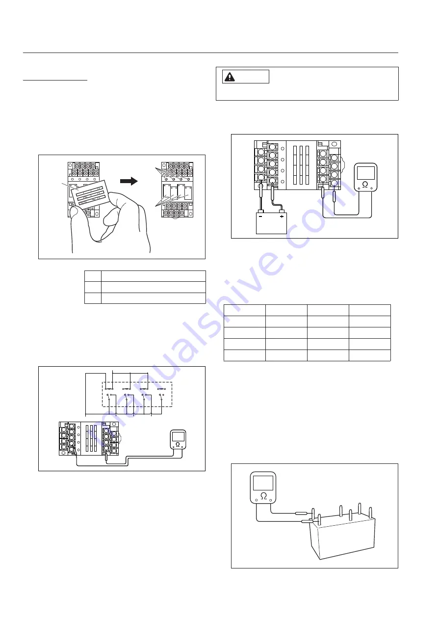 Baroness GM2810 Service Manual Download Page 98