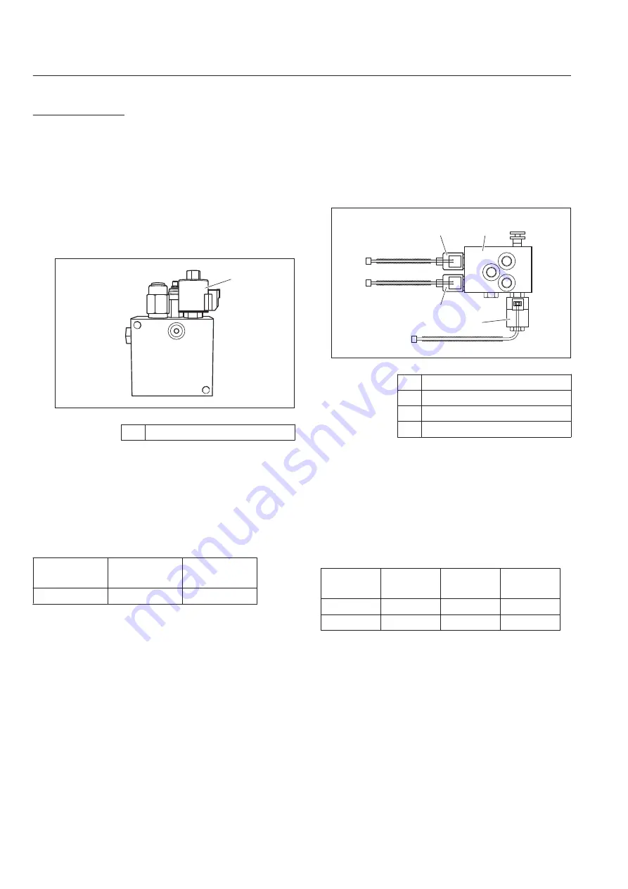 Baroness GM2810 Скачать руководство пользователя страница 100