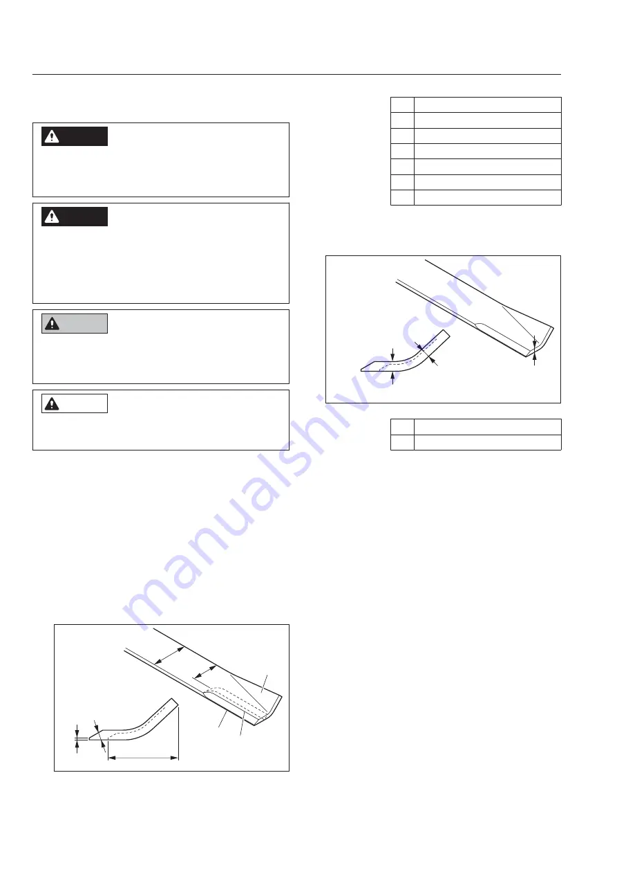 Baroness GM2810 Service Manual Download Page 140