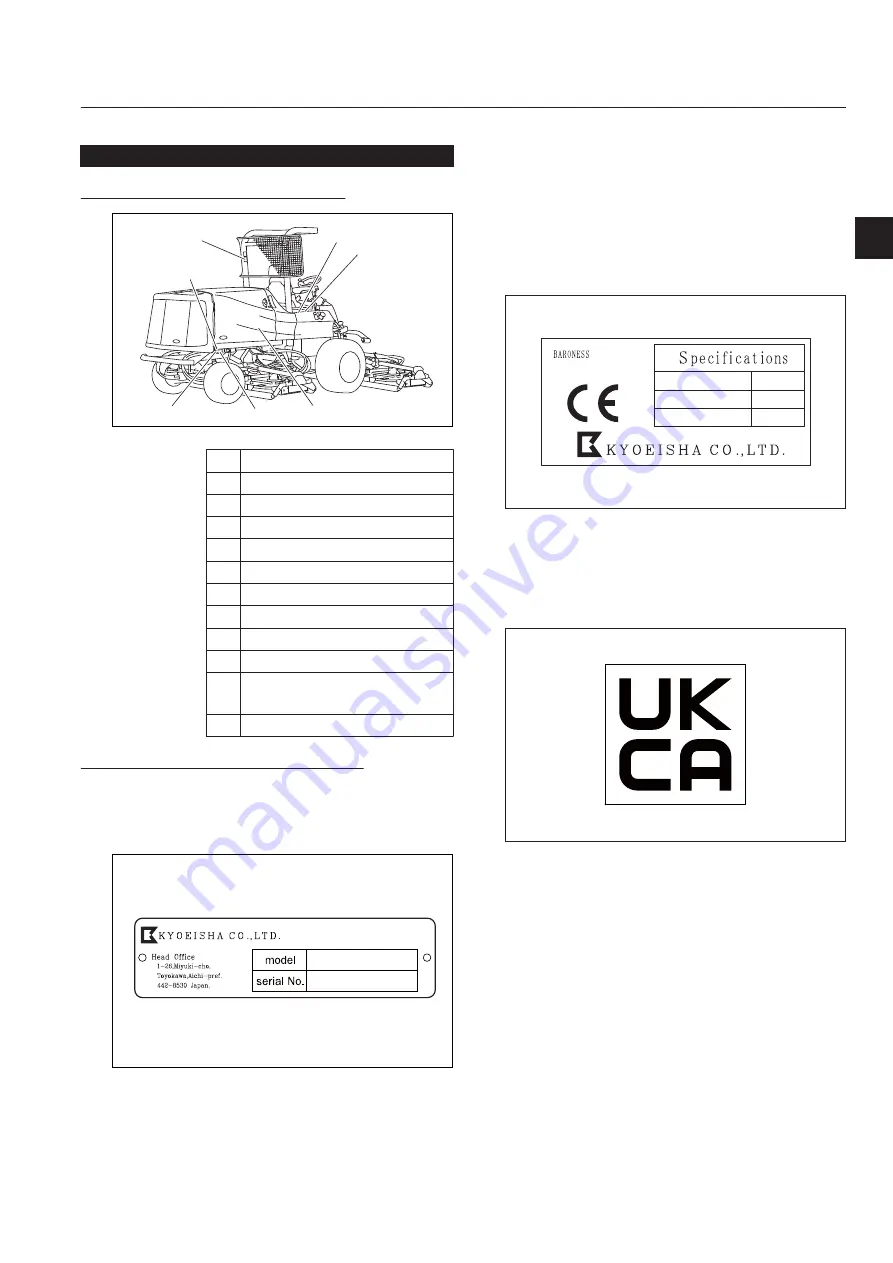 Baroness GM2810A Скачать руководство пользователя страница 21