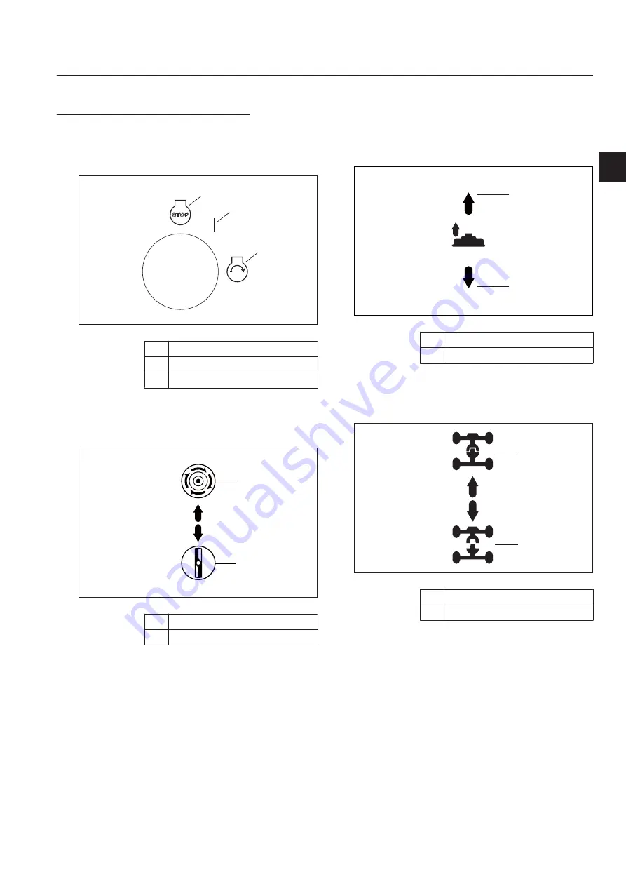 Baroness GM2810A Owner'S Operating Manual Download Page 33