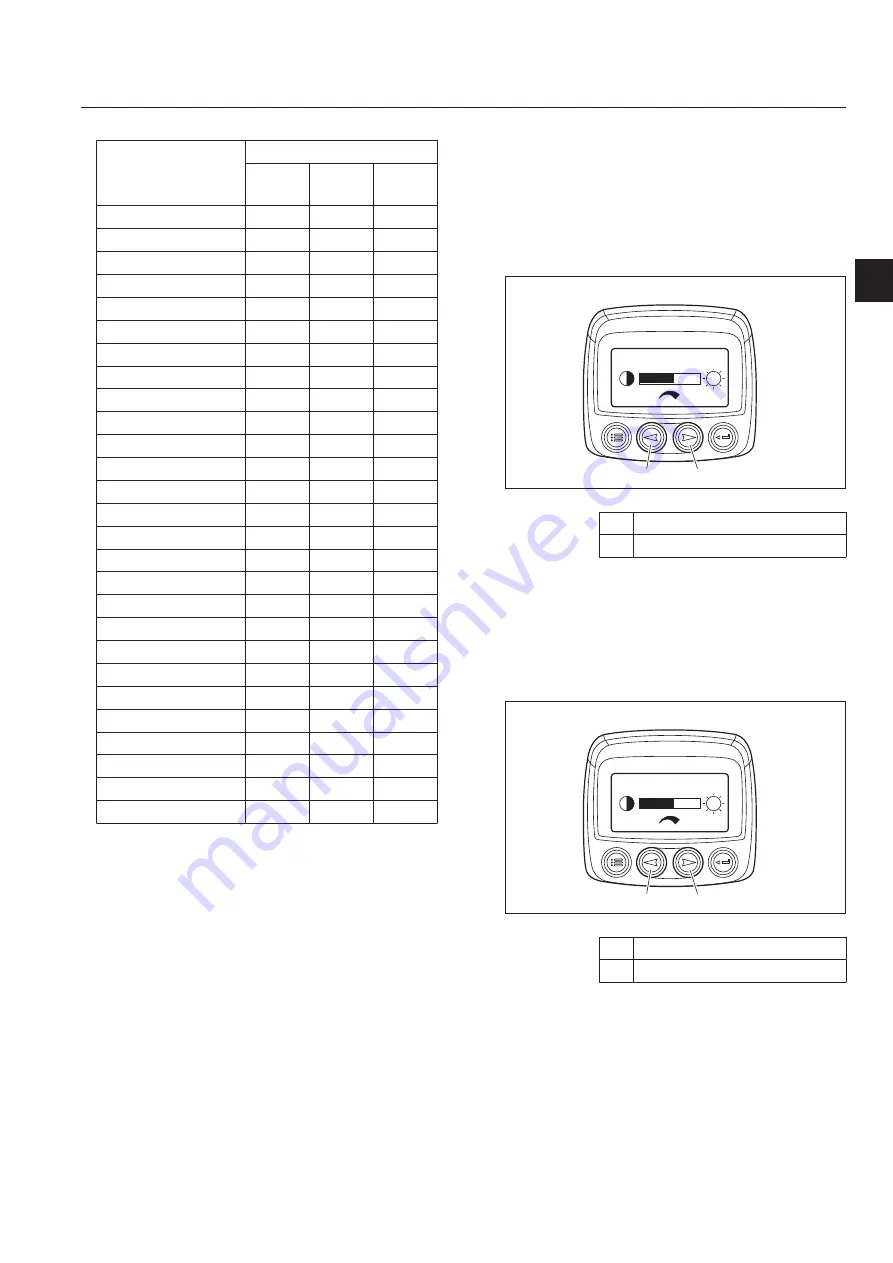 Baroness GM2810A Owner'S Operating Manual Download Page 61