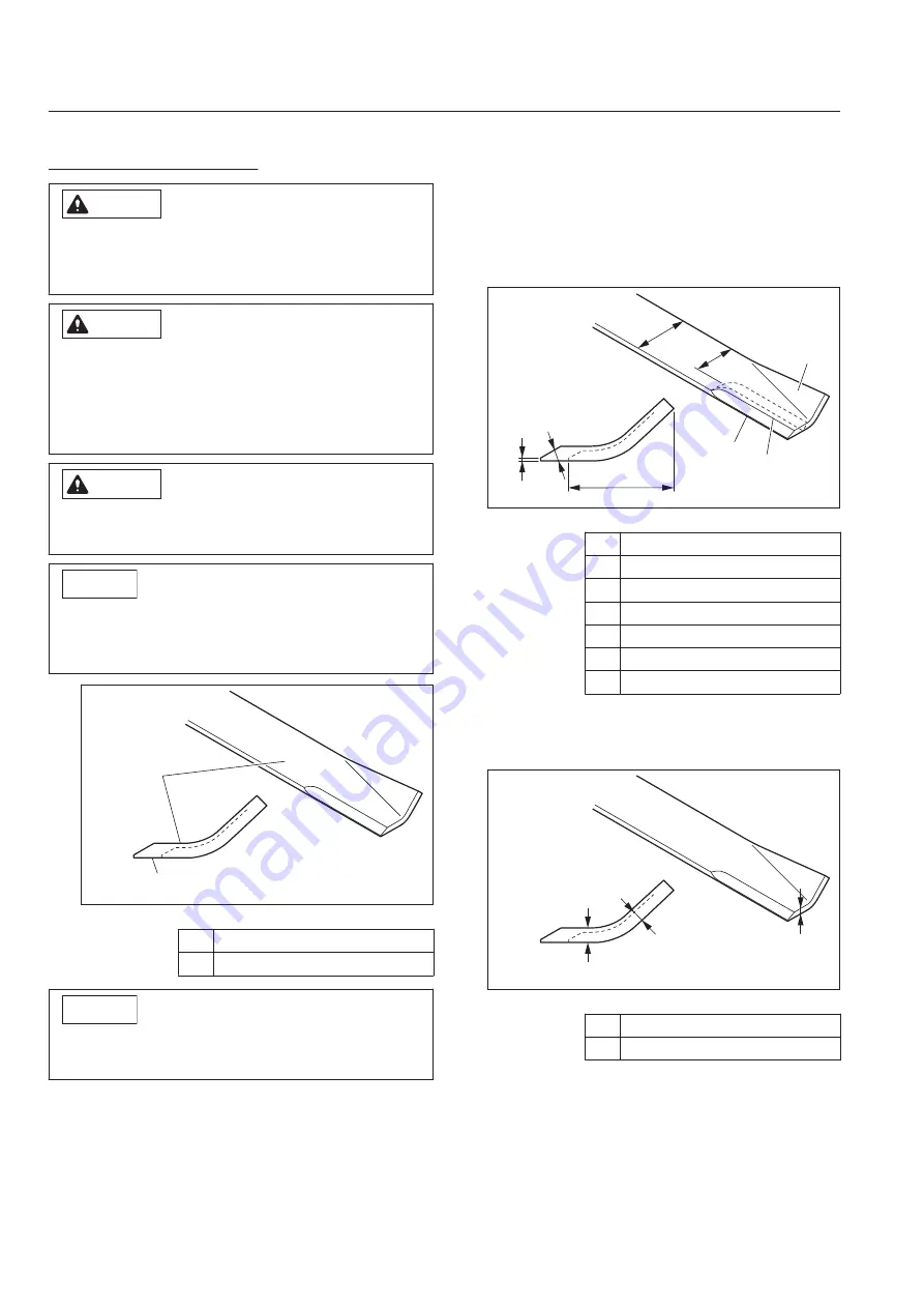 Baroness GM2810A Owner'S Operating Manual Download Page 108