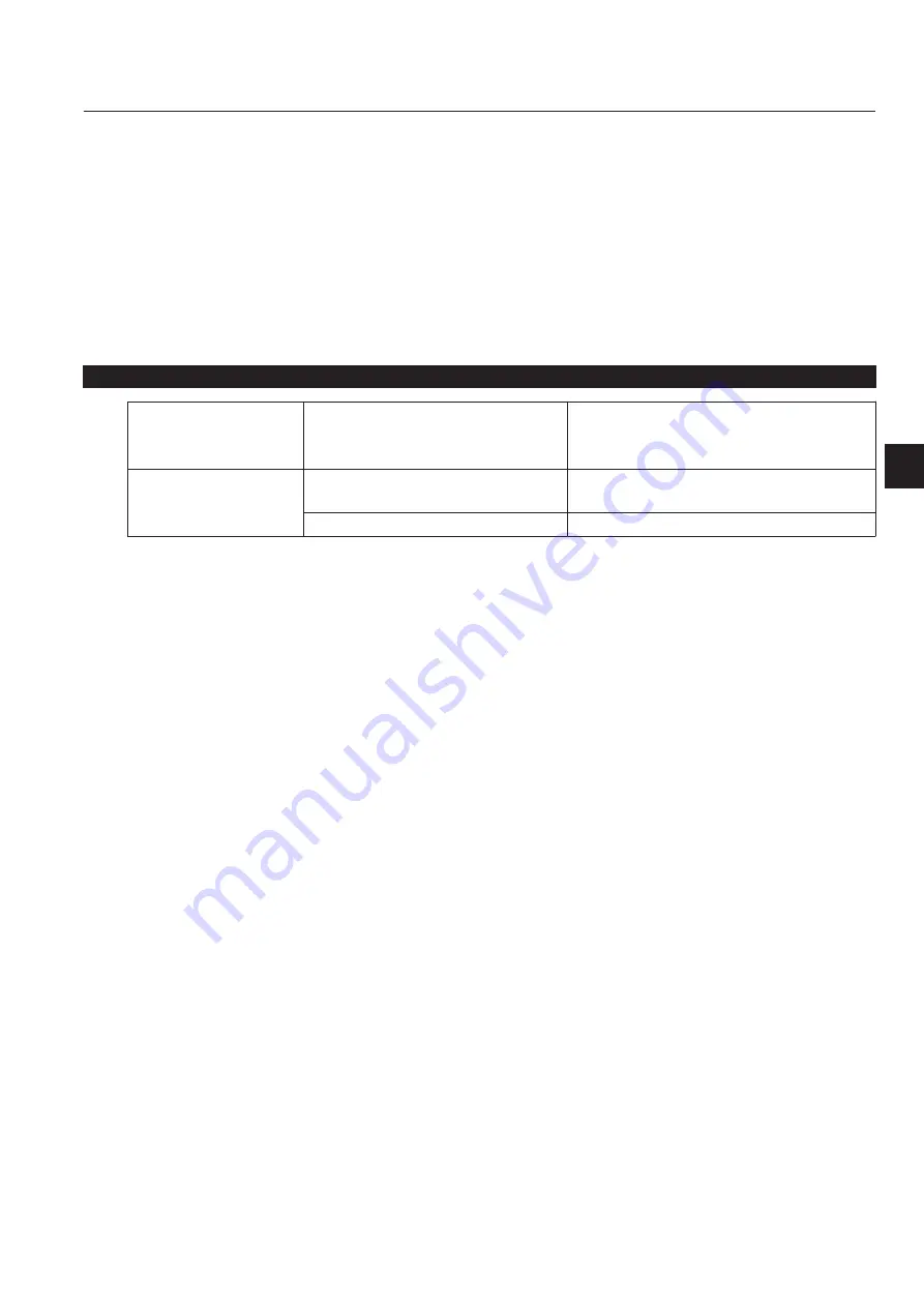 Baroness GM2810A Owner'S Operating Manual Download Page 139